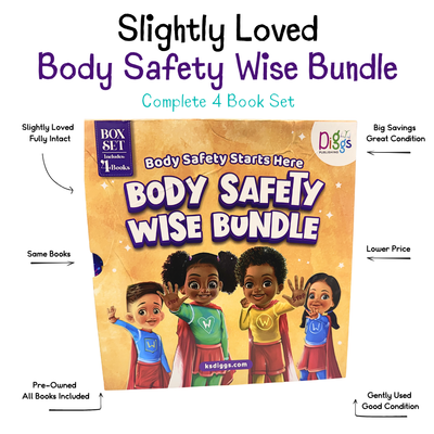 Body Safety Box Set- Slightly Loved Edition